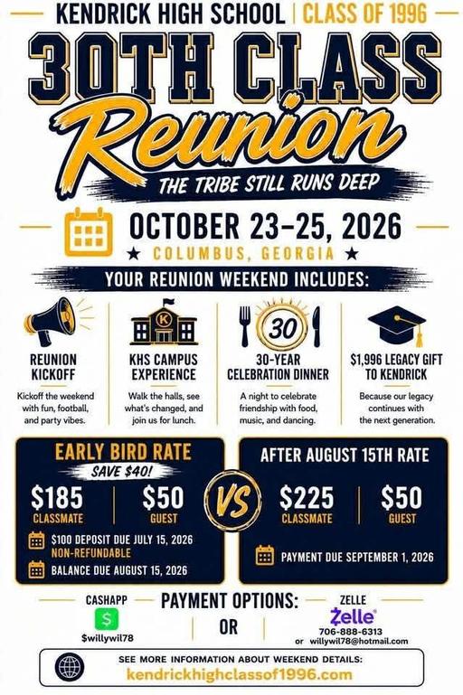Kendrick High School c/o 1996 30th Class Reunion!
